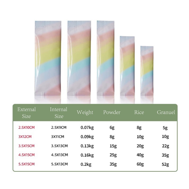 جرانولا بار كيس التعبئة والتغل - مراجعة Energy Gel Pack وسعره